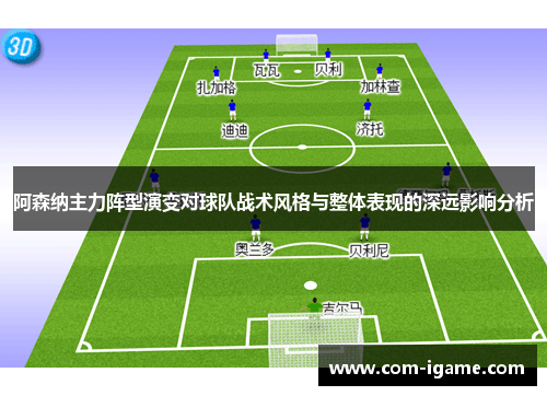 阿森纳主力阵型演变对球队战术风格与整体表现的深远影响分析