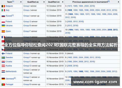 全方位指导你轻松查阅2023欧国联完整赛程的全实用方法解析 全方位指导你轻松查阅2023欧国联完整赛程的全实用方法解析
