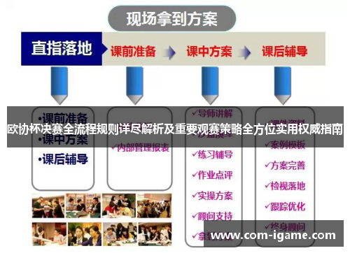 欧协杯决赛全流程规则详尽解析及重要观赛策略全方位实用权威指南
