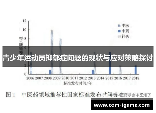 青少年运动员抑郁症问题的现状与应对策略探讨 青少年运动员抑郁症问题的现状与应对策略探讨