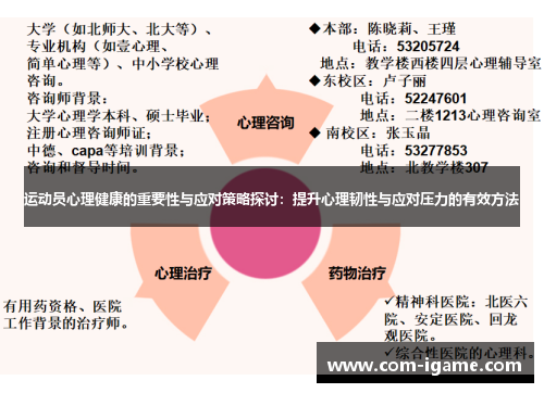 运动员心理健康的重要性与应对策略探讨：提升心理韧性与应对压力的有效方法