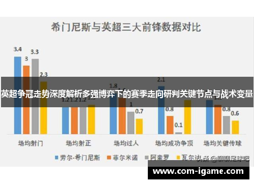 英超争冠走势深度解析多强博弈下的赛季走向研判关键节点与战术变量