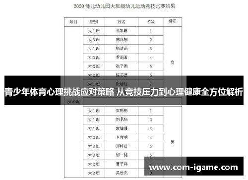 青少年体育心理挑战应对策略 从竞技压力到心理健康全方位解析 青少年体育心理挑战应对策略 从竞技压力到心理健康全方位解析