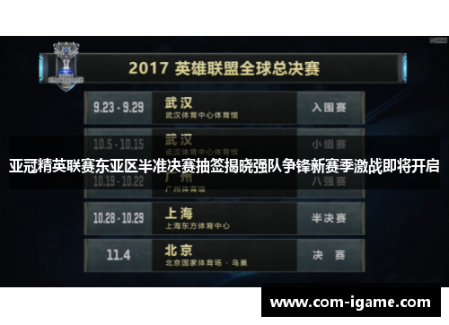 亚冠精英联赛东亚区半准决赛抽签揭晓强队争锋新赛季激战即将开启 亚冠精英联赛东亚区半准决赛抽签揭晓强队争锋新赛季激战即将开启